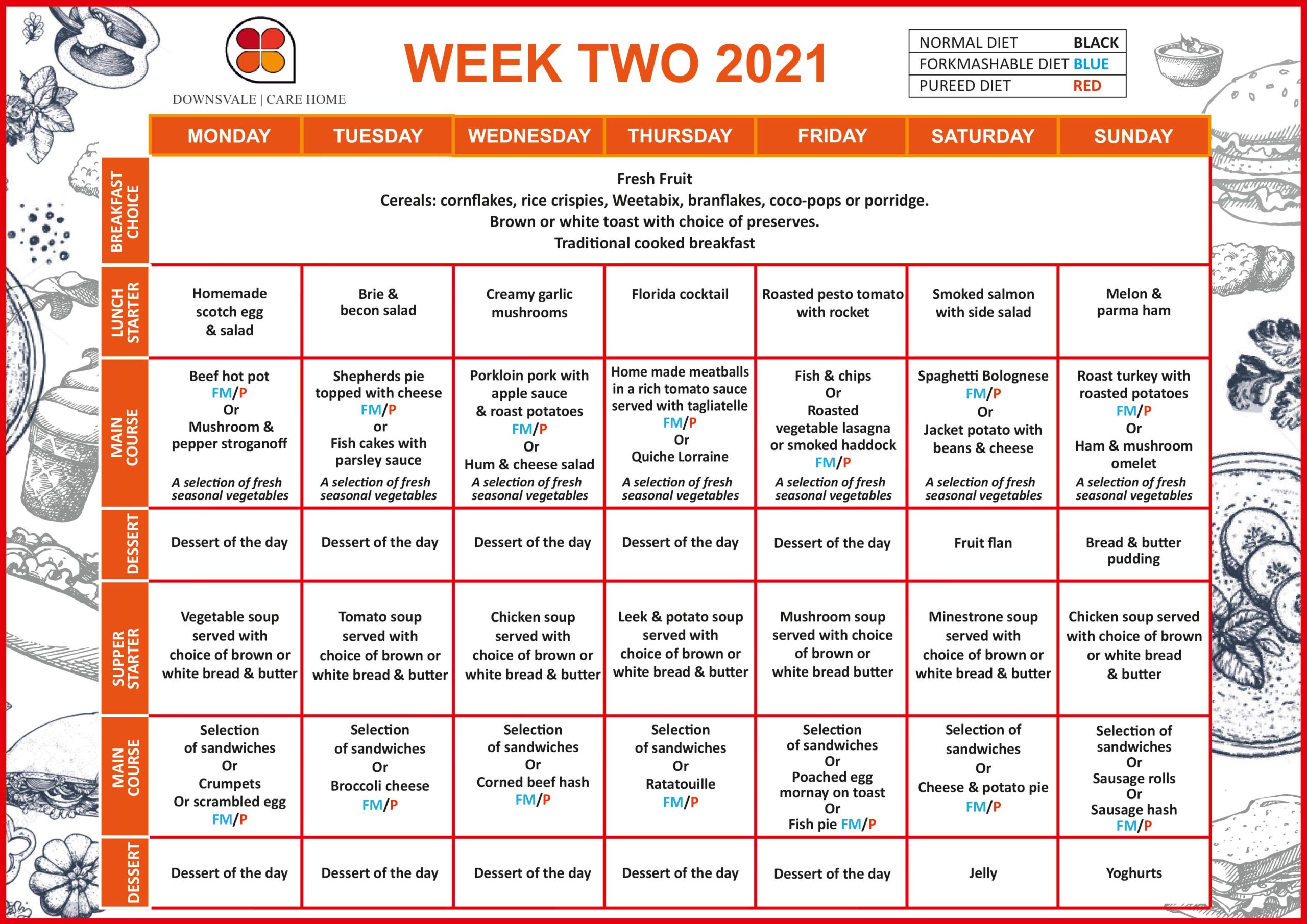 Nutritious Meals Downsvale Nursing Home Dorking Surrey
