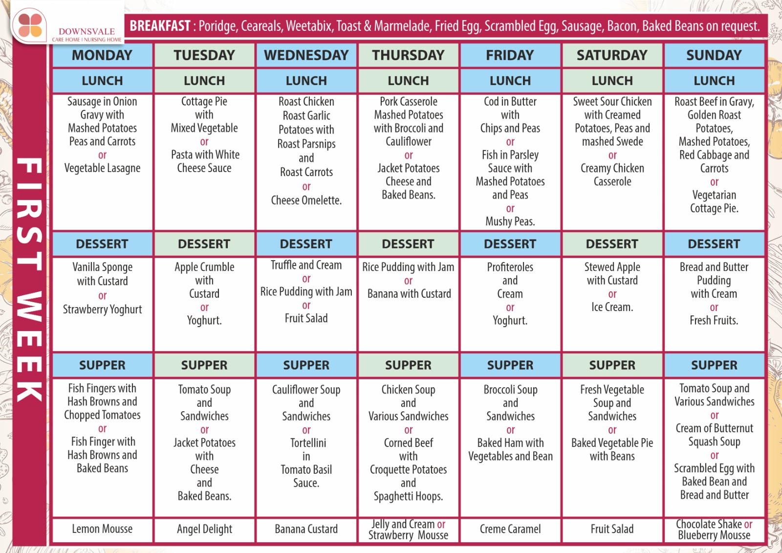 Nutritious Meals - Downsvale Nursing Home Dorking Surrey