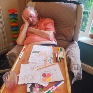 A look back Over the past few Days at Downsvale